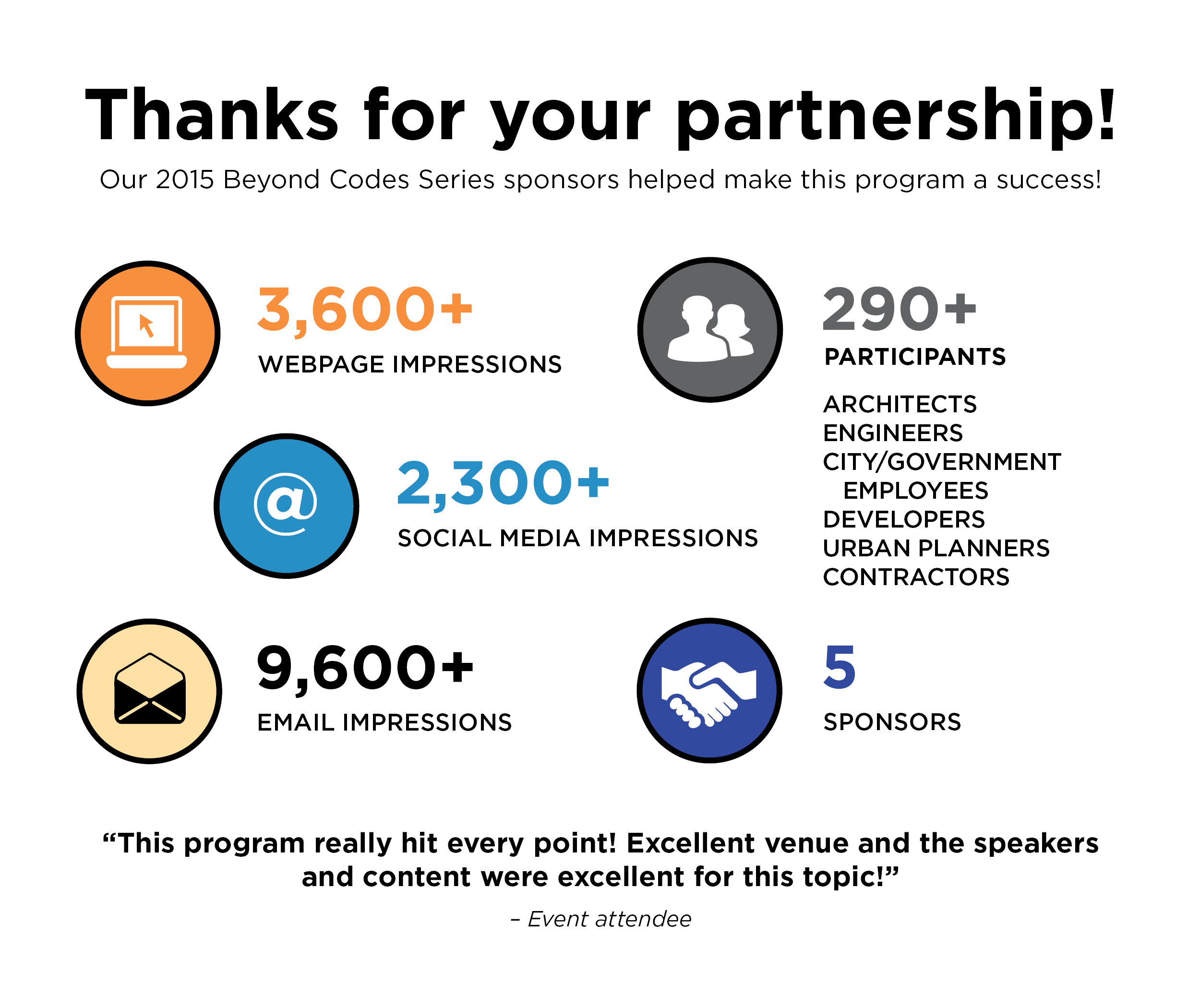 2015 Beyond Codes Sponsor Thank you WEB